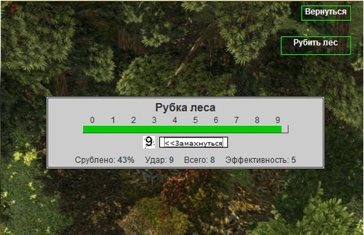 Аватары: Эпоха Хаоса - Виды заработка в игре. Обзор.